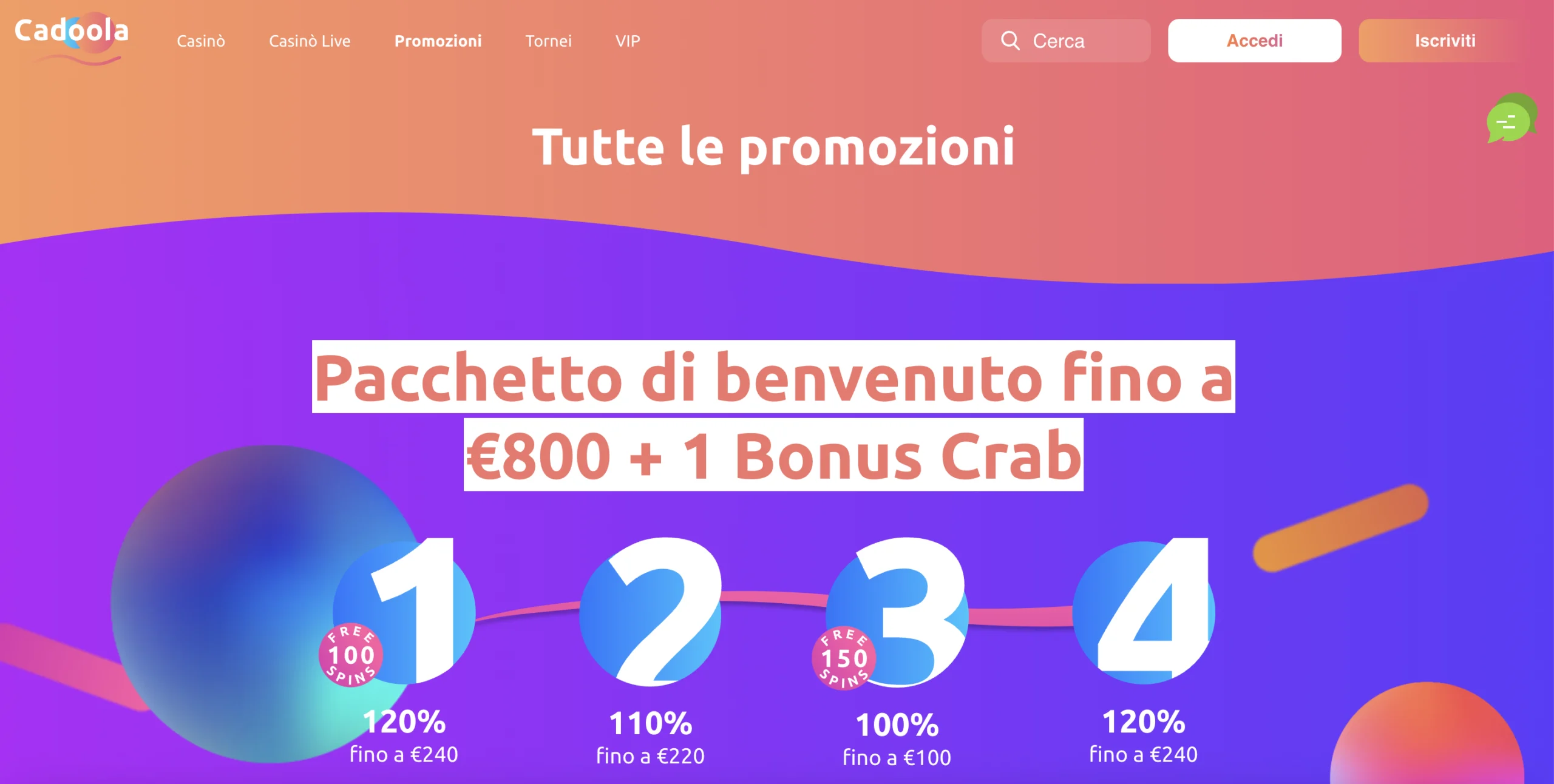 Bonus Casino Cadoola Italia